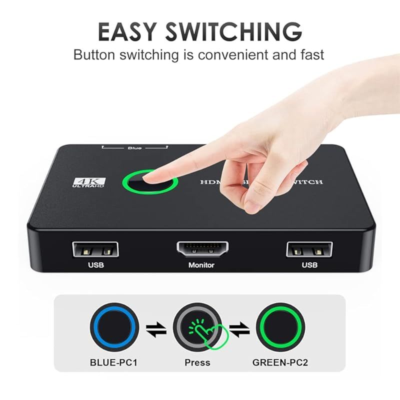 USB 2.0とHDMI