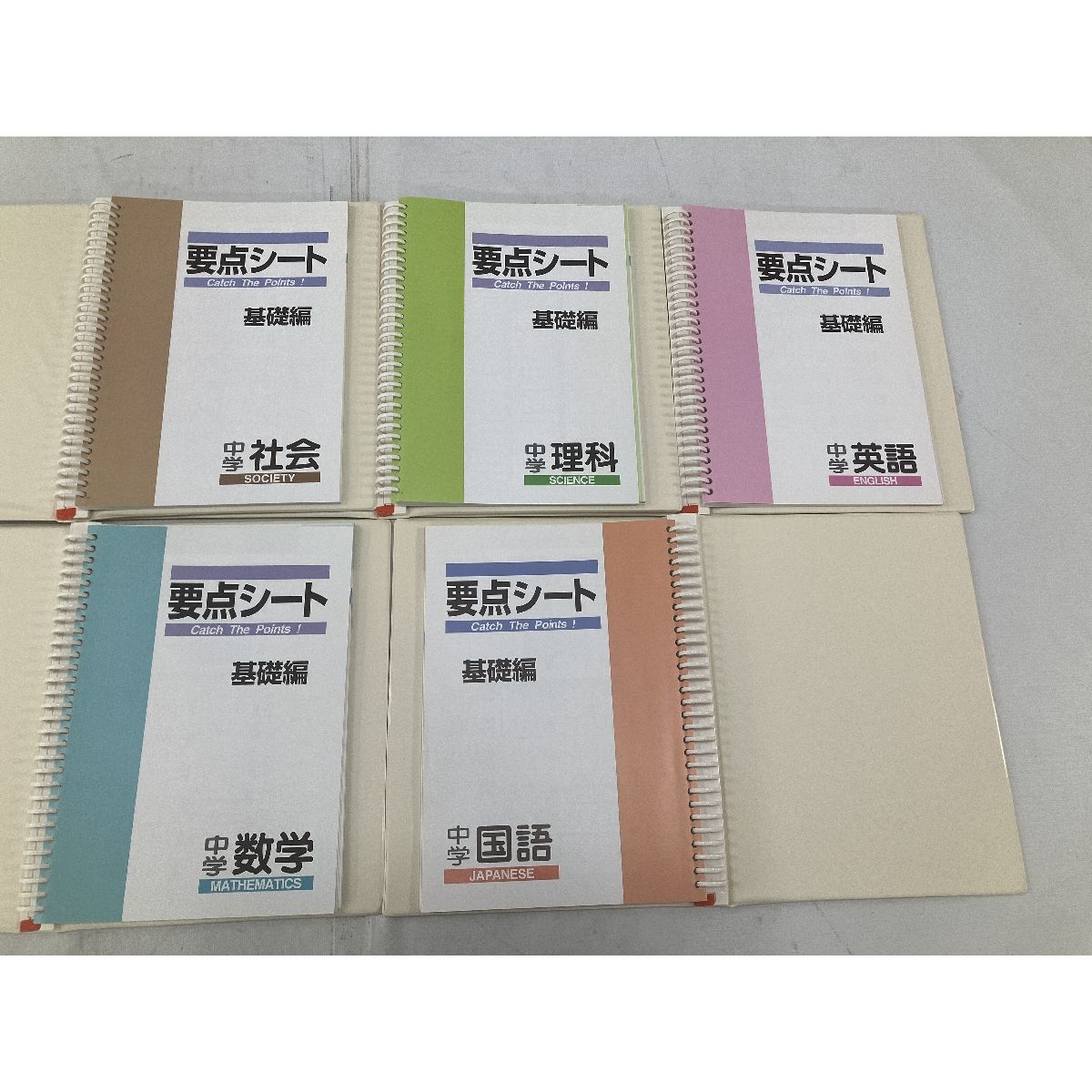 親心書籍 ファーストマニュアルA 5教科 セット 要点 問題 基礎編 実践編 解説 高校受験 対策 教材 国数理社英 中古 H8870807 -  メルカリ