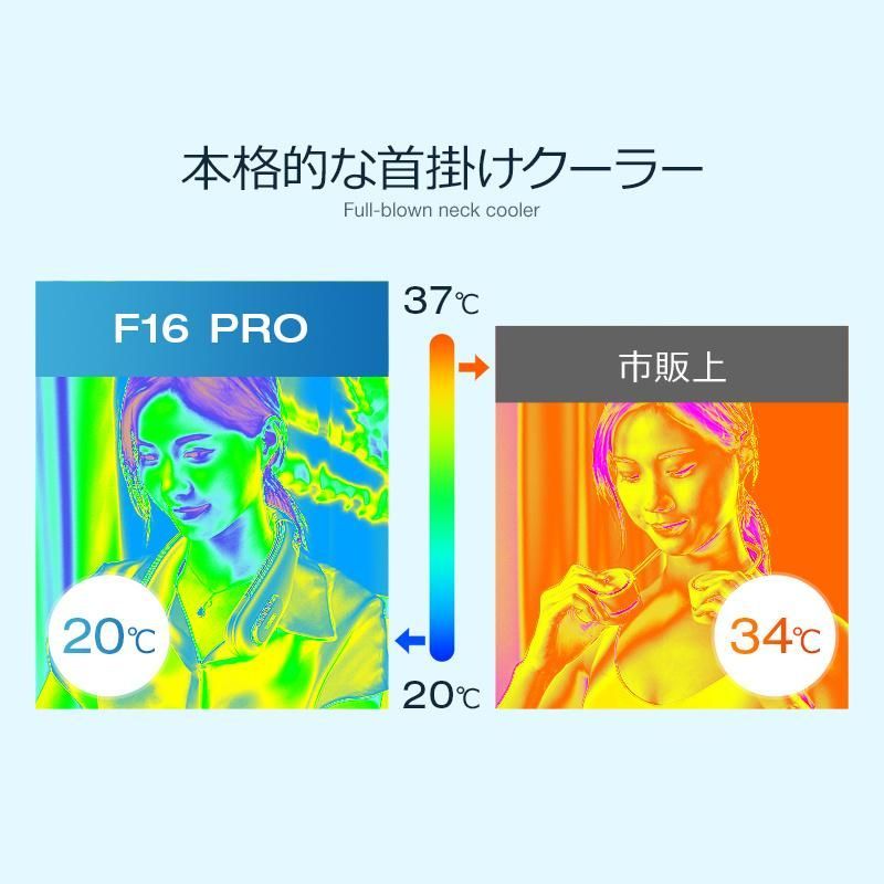 羽根なし ネックファン