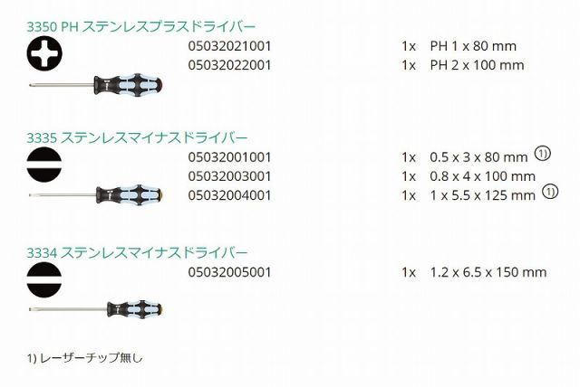 Weraステンレスドライバーセット6本組3334 6 032060