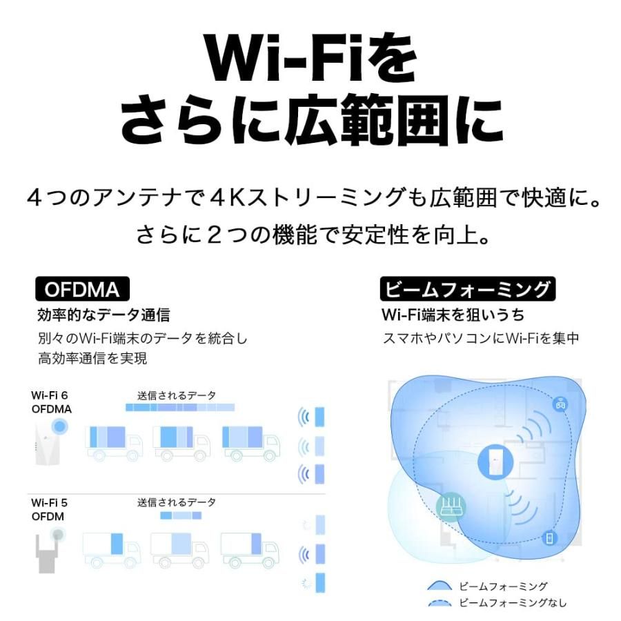 TP-Link Wi-Fi