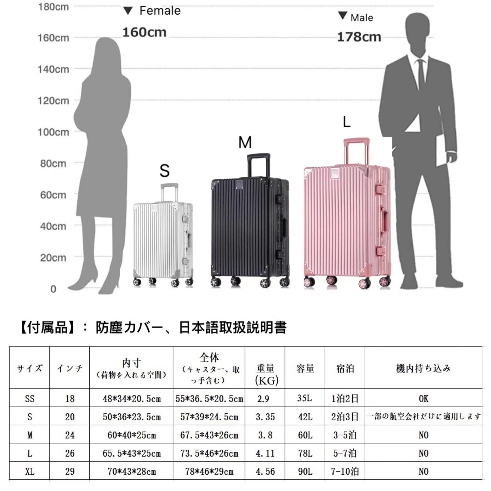 【色: Black】Yuweijie キャリー ケース スーツケース キャリーバ