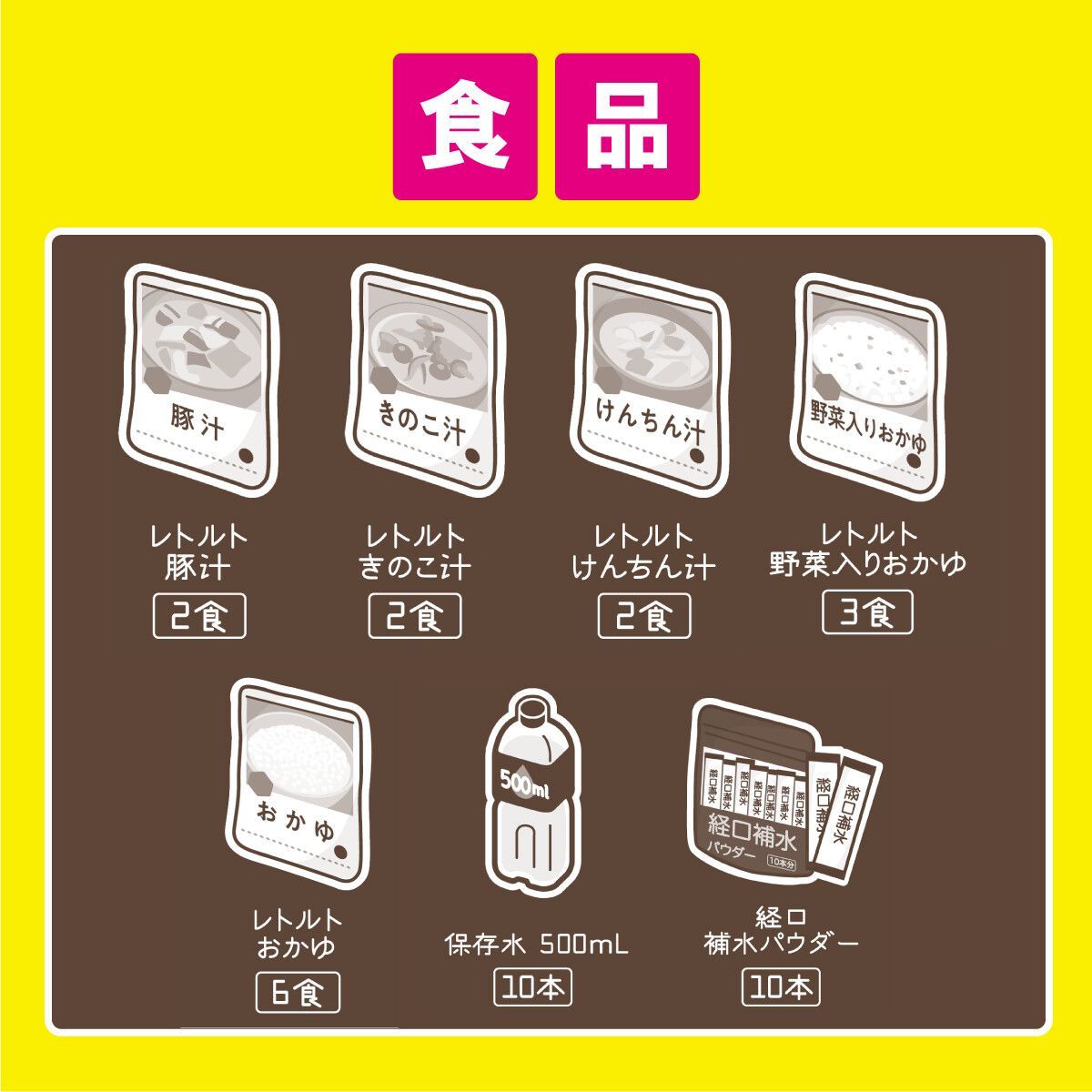 30点入り