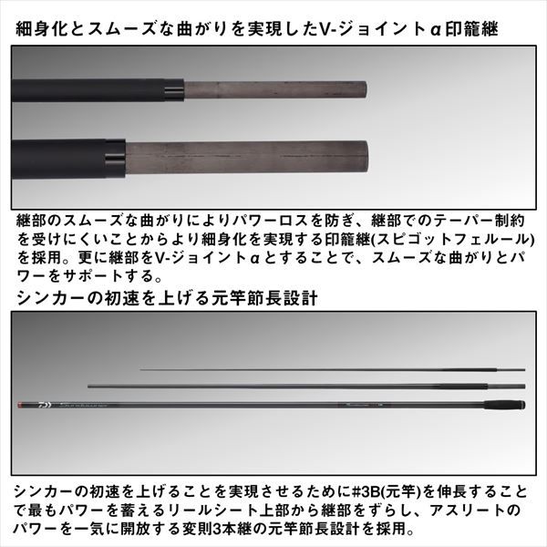ダイワ　サンダウナー　Competition 35-405S Q ダイワ サンダウナー Competition 35-405S Q ダイワ 20 サンダウナー