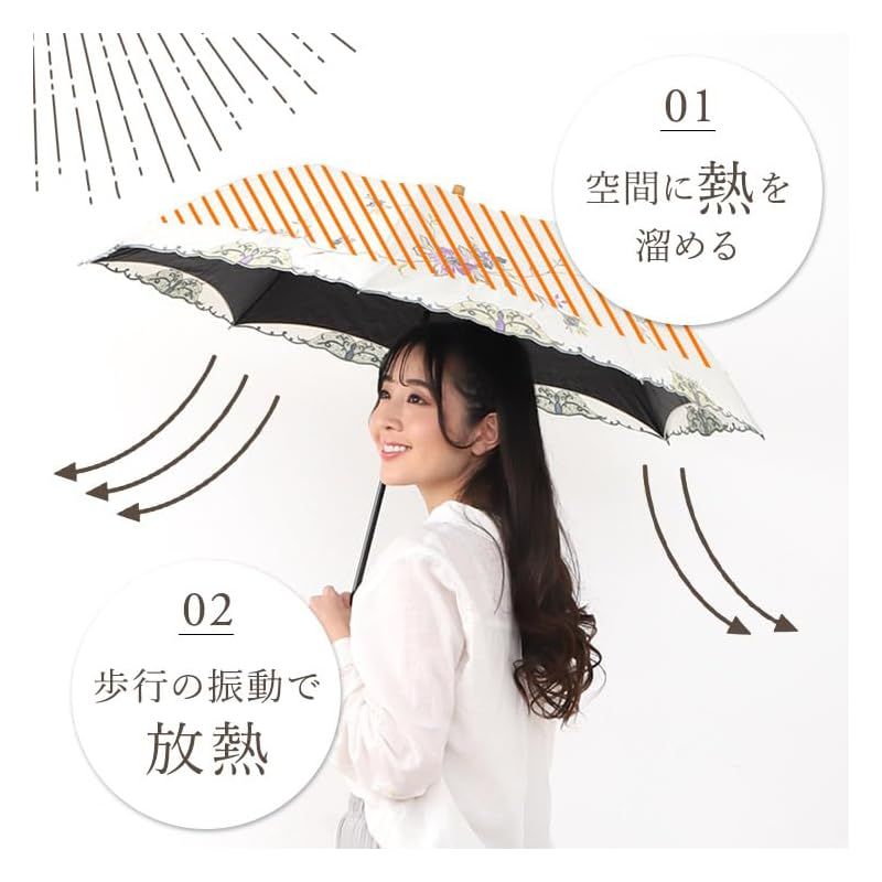 シノワズリーモダン 日傘