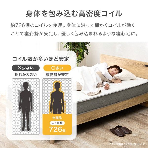 厚さ20cm 体圧分散