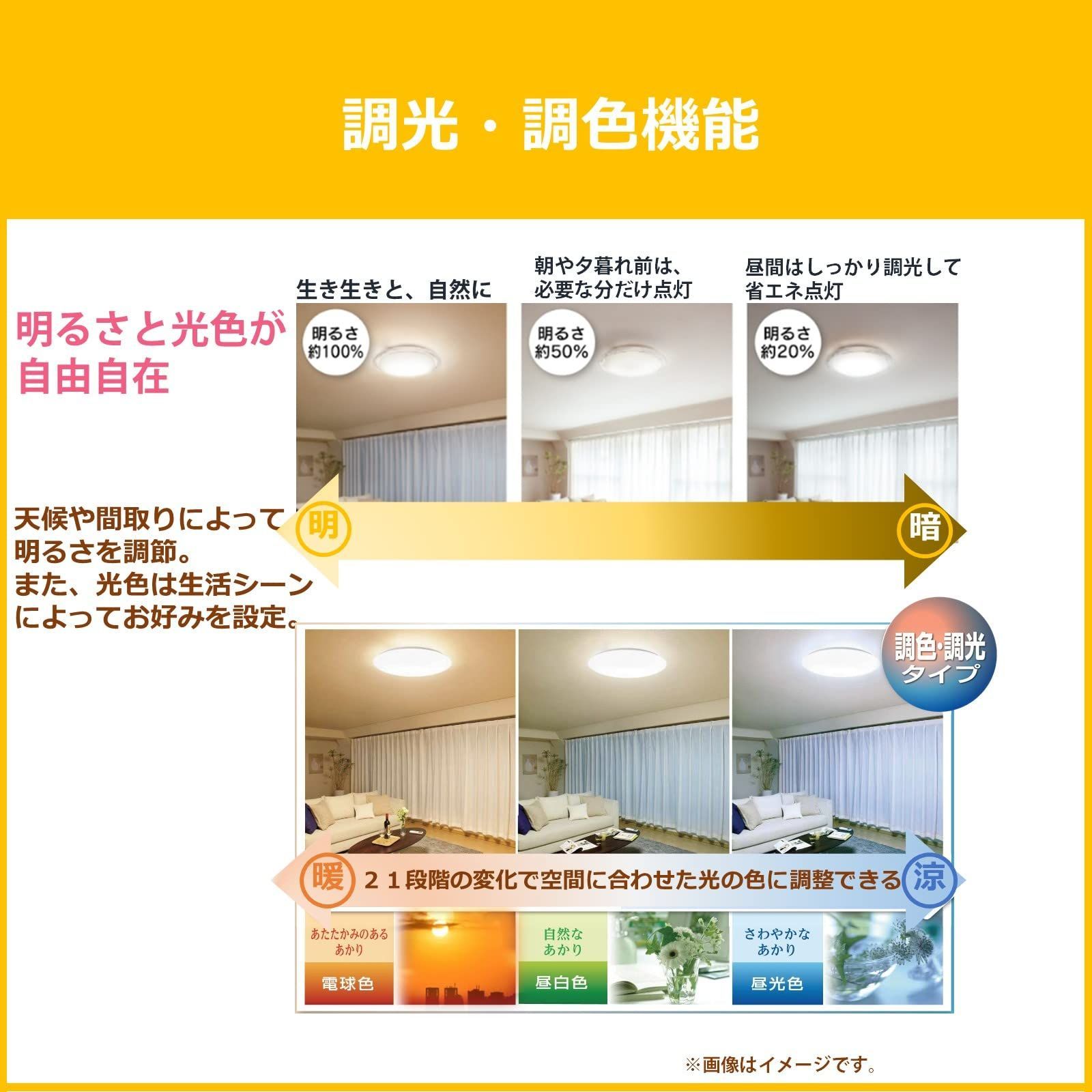 節電東芝 LEDシーリングライト日本製 調光・調色タイプ 12畳日本照明