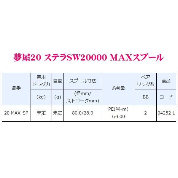 シマノ ΞⅠ 夢屋 20 ステラSW 20000 MAXスプール 20MAX-SP シマノ ΞⅠ 夢屋 20 ステラSW 20000 MAXスプール 20MAX-SP