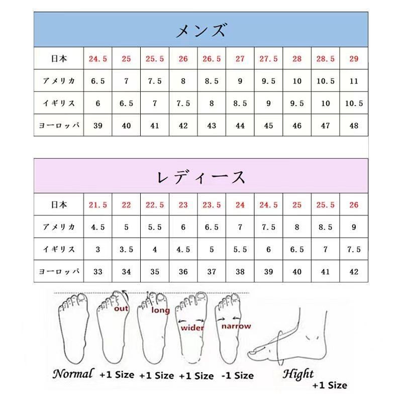 衝撃吸収