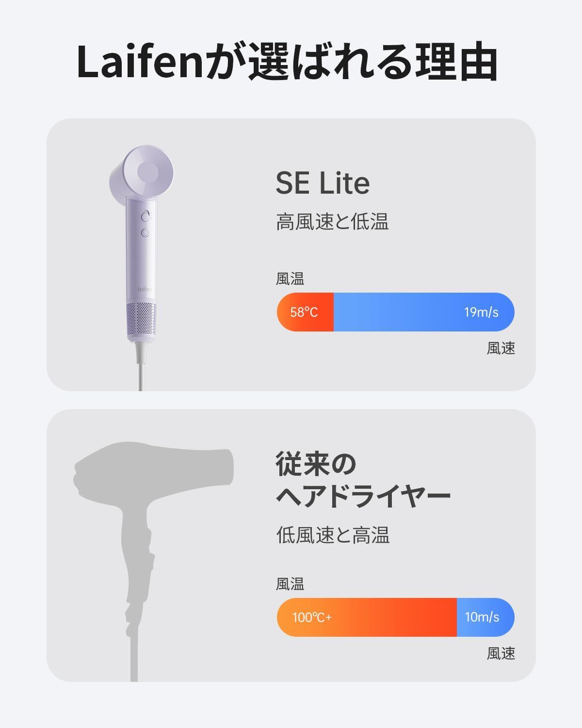 8モード