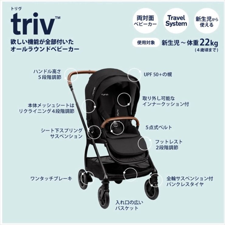 デザイン トラベルシステム用アダプター2種