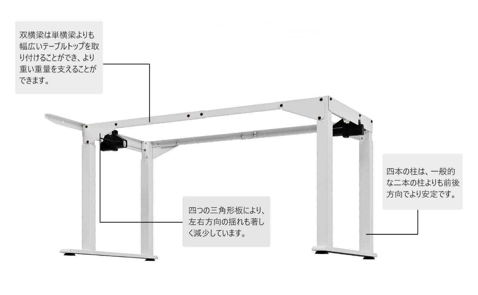 幅160 × 奥行70 108.5 cm 四本足 L字 電動昇降式 デスク - パソコンデスク