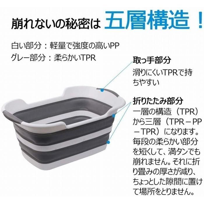 大型 洗い桶