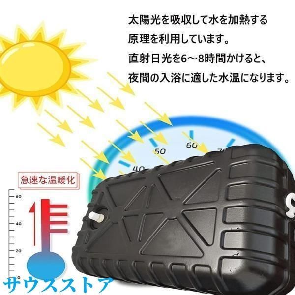 約90L?130L 晴天時|目安