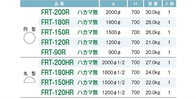 円形レセプションテーブル ハカマ無 宴会用
