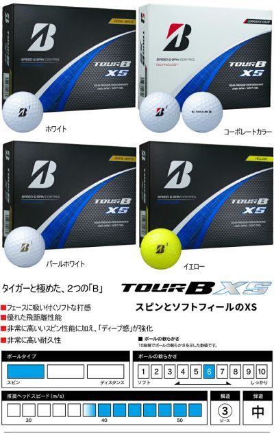 ゴルフボール10ダースセット