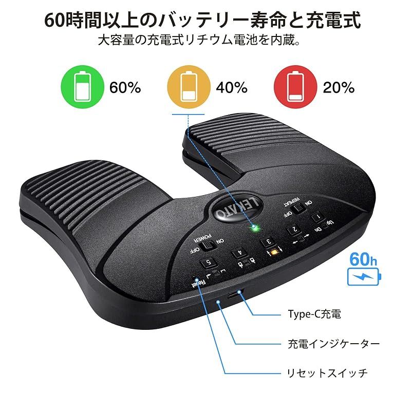 楽譜 ハンズフリー