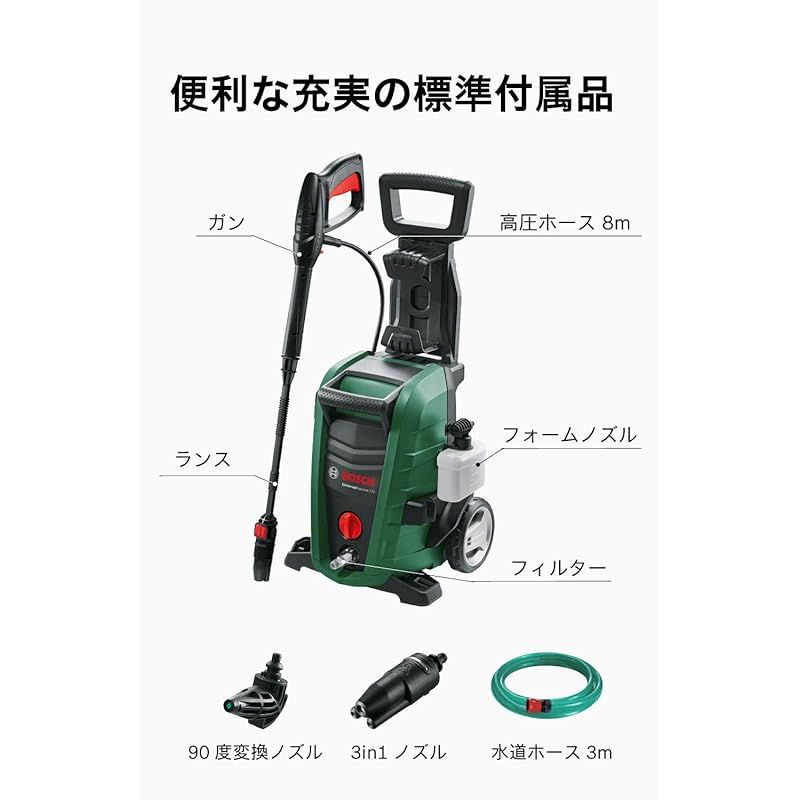 コンパクト収納 8m高圧