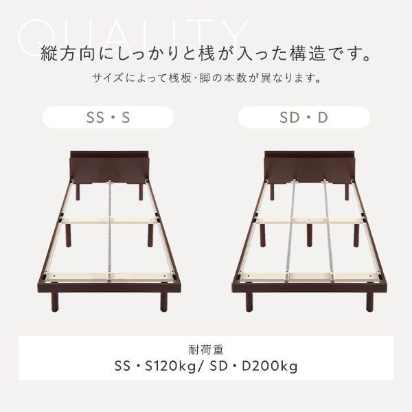 0 SS＋S ベッド キング ベッドフレームのみ 低床 連結 ホワイト シャビーオーク ナチュラル 天然木 キングサイズベッド ベッドフレーム 単品 すのこ すのこベッド