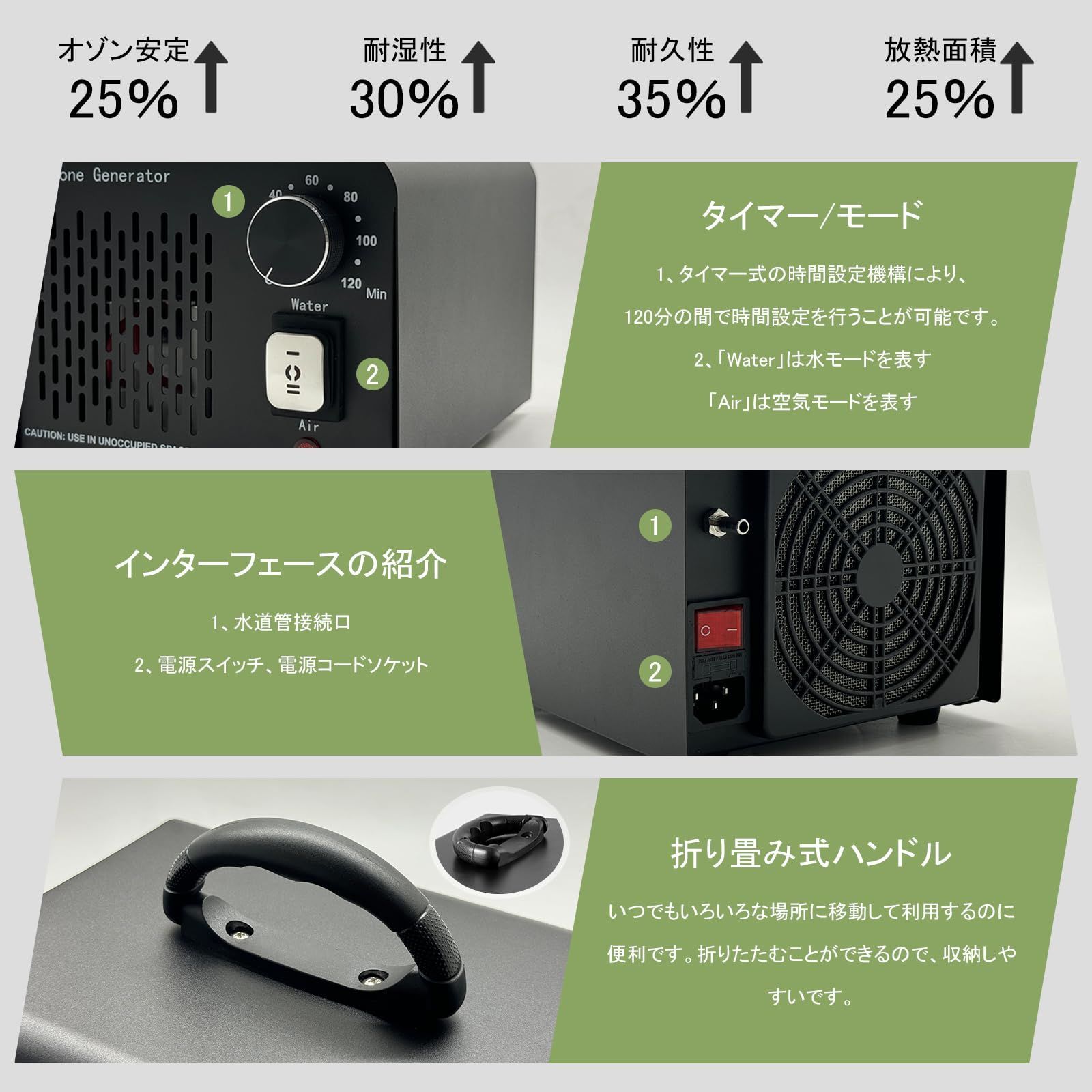 SEASAND オゾン発生器 脱臭器 オゾン水生成器 小型 空気清浄機 一台二役 PSE認証済み 業務用 家庭用 日本語取説付き CY-10G WWW_KANDAIZUMI_COM