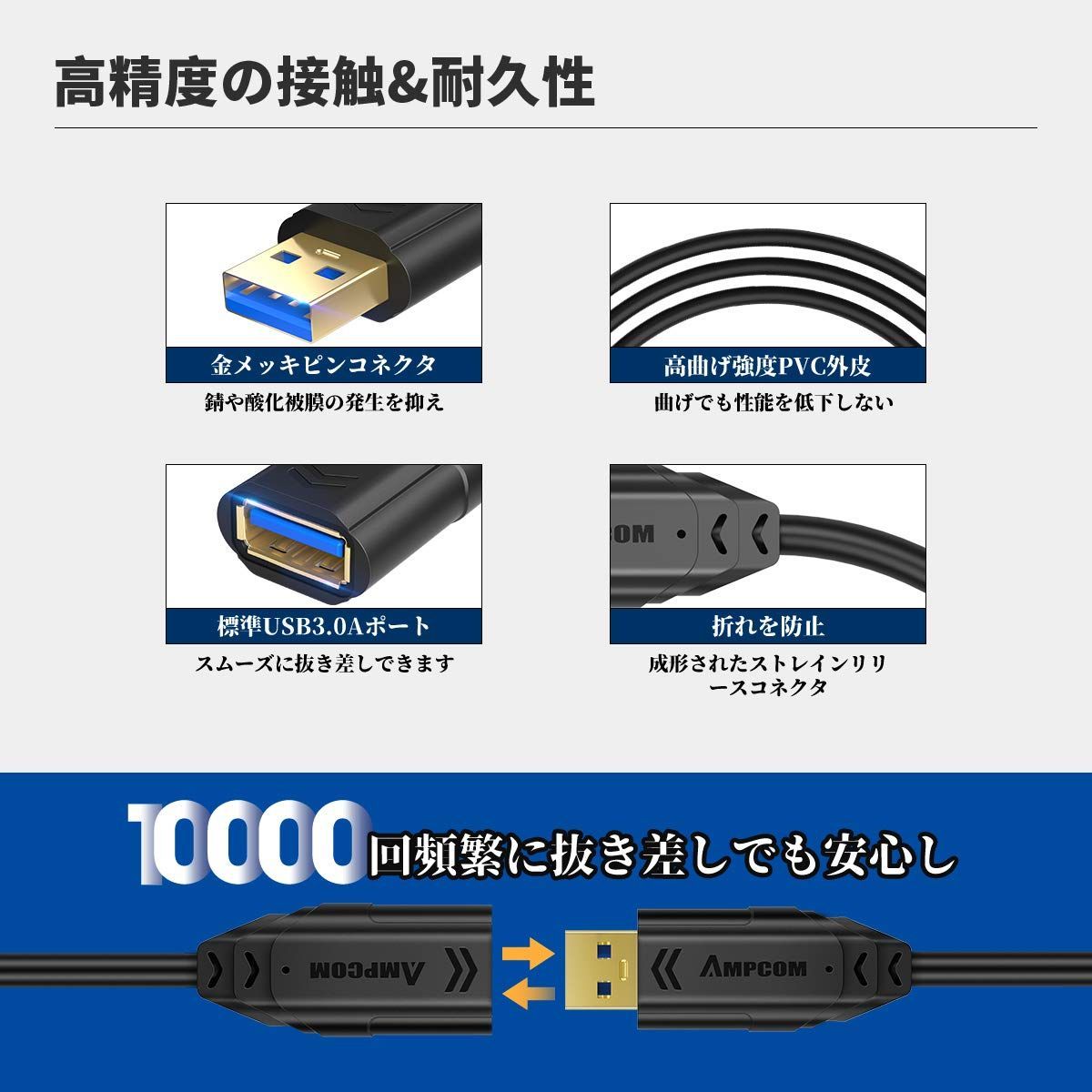 セール中】AMPCOM USB延長ケーブル 0.5M タイプA オスメス usb 延長