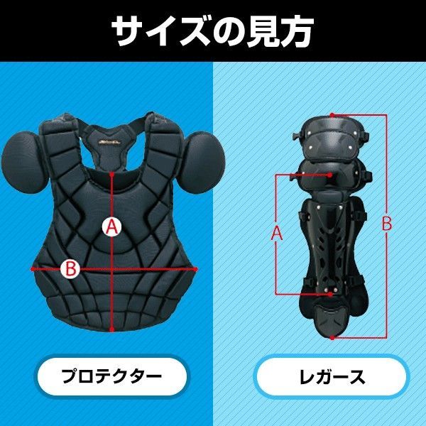 キャッチャー防具