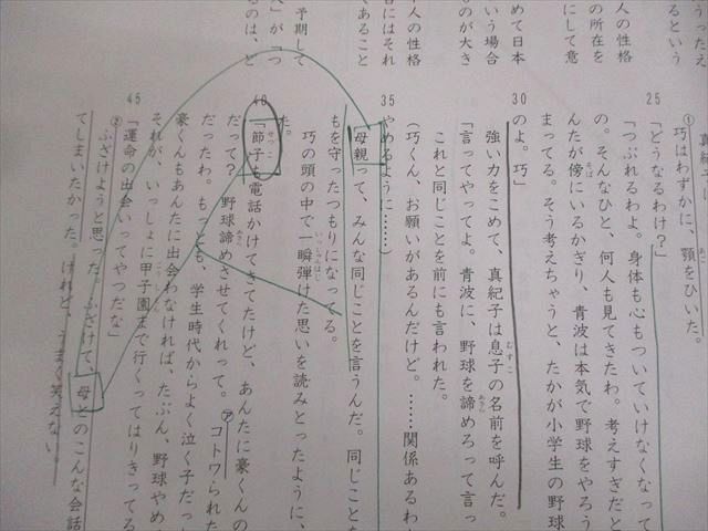 SAPIX サピックス 小6 国語 GS特訓 GS-01〜06 2024年度版 計6冊 027S2D SAPIX サピックス 小6 国語 GS特訓 GS-01〜06 2024年度版 計6冊