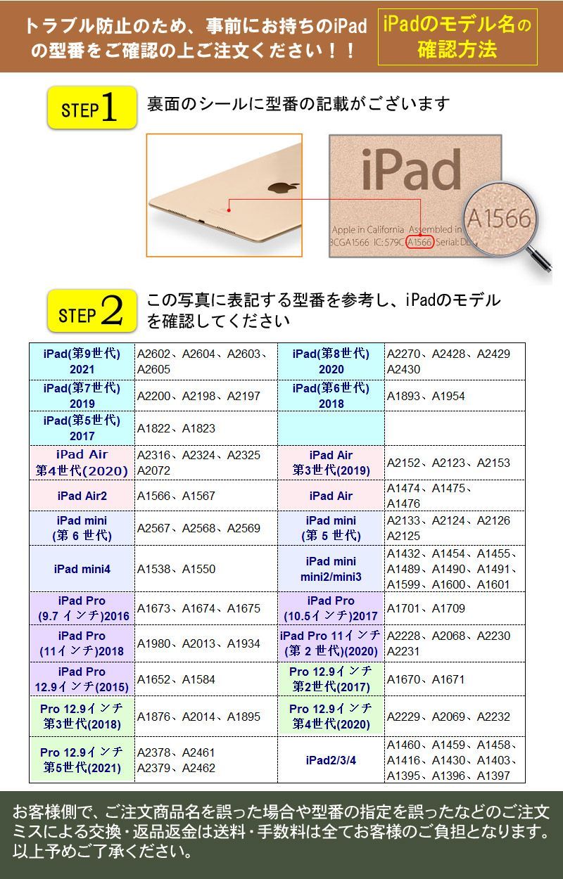 iPad7 2019  iPad8 2020 PUレザーケース 360度回転可能 カバー A2200  A2198  A2197  A2602  A2604  A2603  A2605  A2270  A2428  A2429  A2430