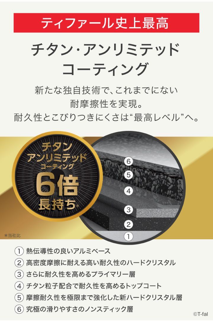 IHステンレス