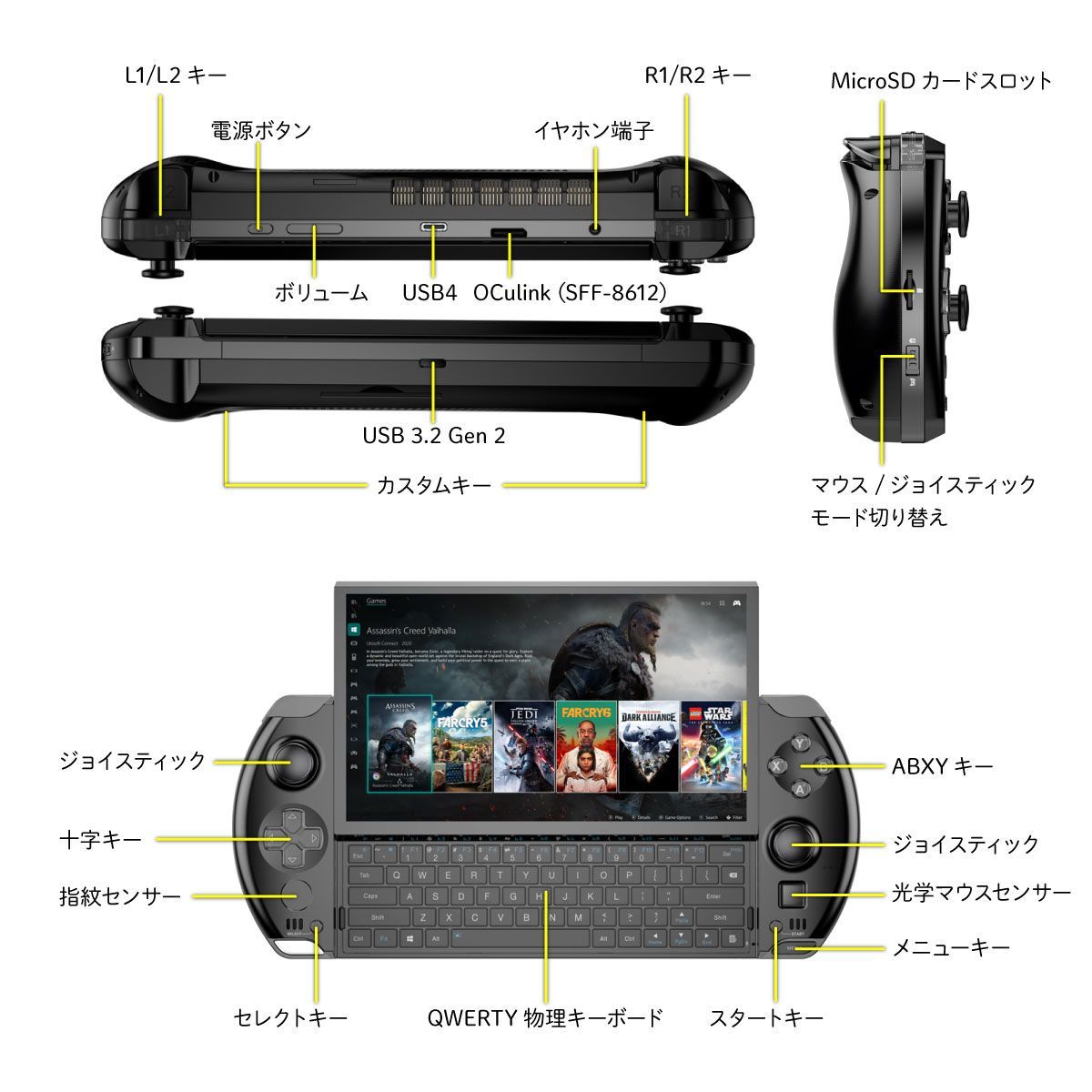 品 GPD WIN 4 2025 8840U 32GB 1TB-BL メーカー保証付き CHRISTIANNAURATH_COM_BR