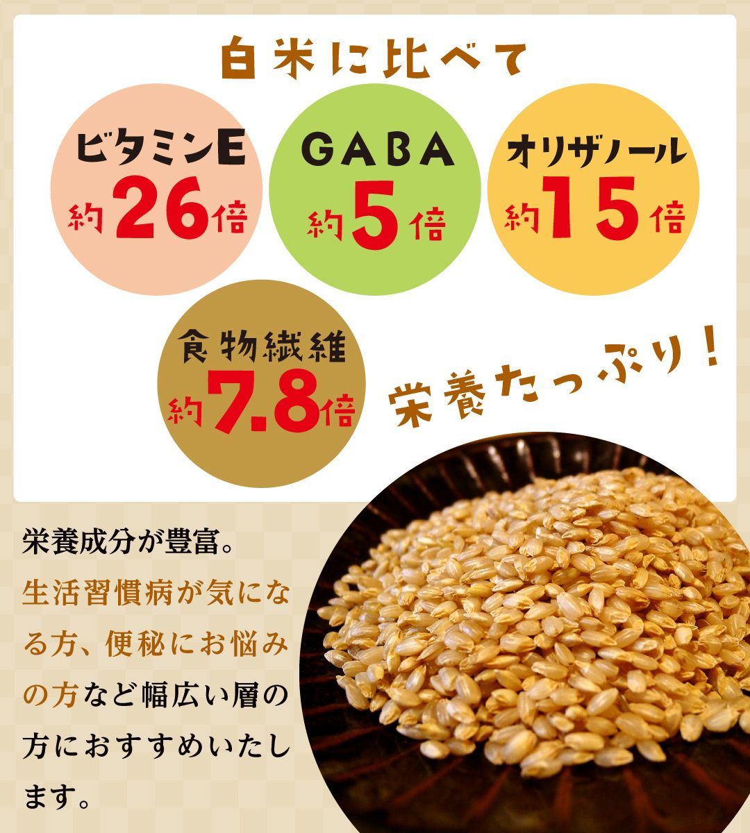 玄米 宮城県産 金のいぶき 20kg (5kg×4) 令和4年度産 お米 おくさま印 国産 食品 栄養 健康 ギフト 引っ越し 挨拶 出産 内祝い  母の日 父の日 お中元 お歳暮 結婚 快気 還暦 香典返し お年賀 送料無料 - メルカリShops