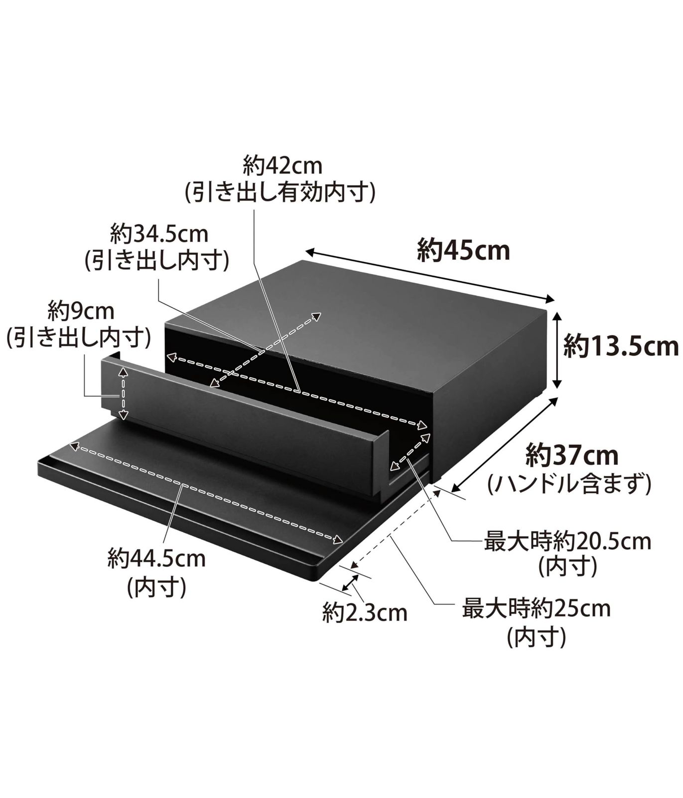 ちょい置きできる