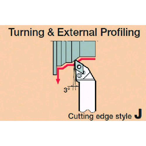 【新品・7営業日以内発送】【即納在庫品】タンガロイ PDJNR2020 外径用ＴＡＣバイト PDJNR-2020 350-6282 Tungaloy【沖縄離島販売】