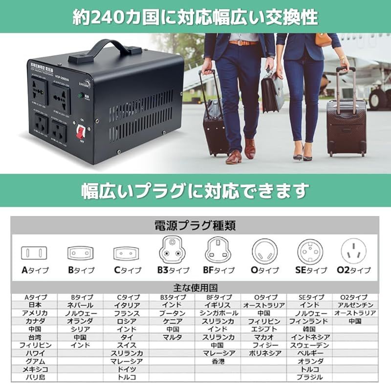 両用型変圧器 100V|110V-220V|240V