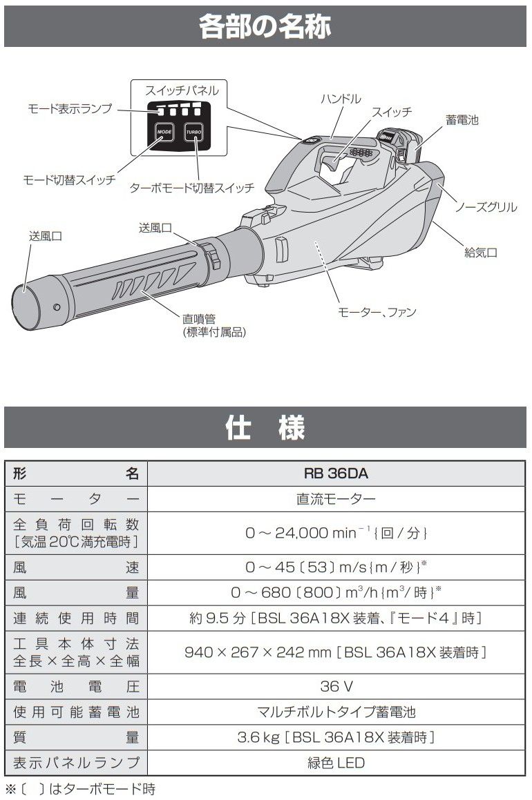 ブロワー マルチボルト