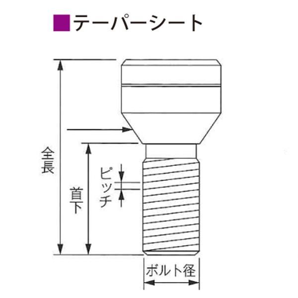 ロックナット プレミアムロック MCG-37221 ホイールロック