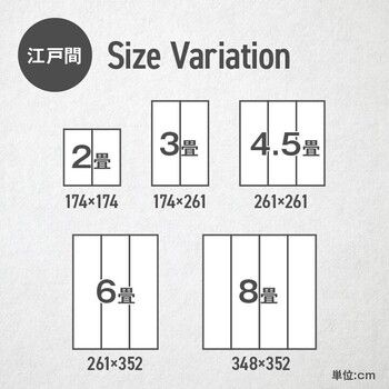 ラグ い草ラグ 花ござ 団地間2畳 約170×170cm カーペット ラグ 格子柄 市松柄 DXピーア MARWIL-DEMENAGEMENTS_CH