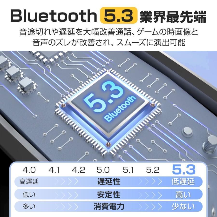低遅延