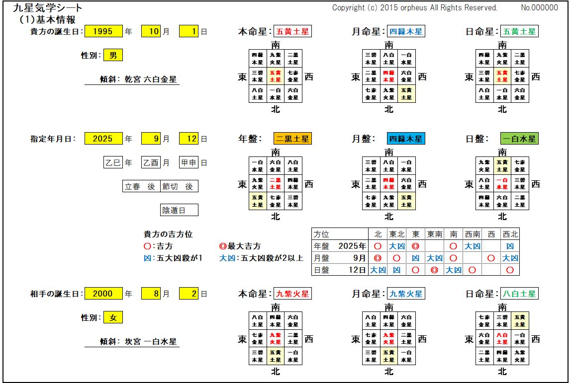 時空とつながる九星気学Excel版