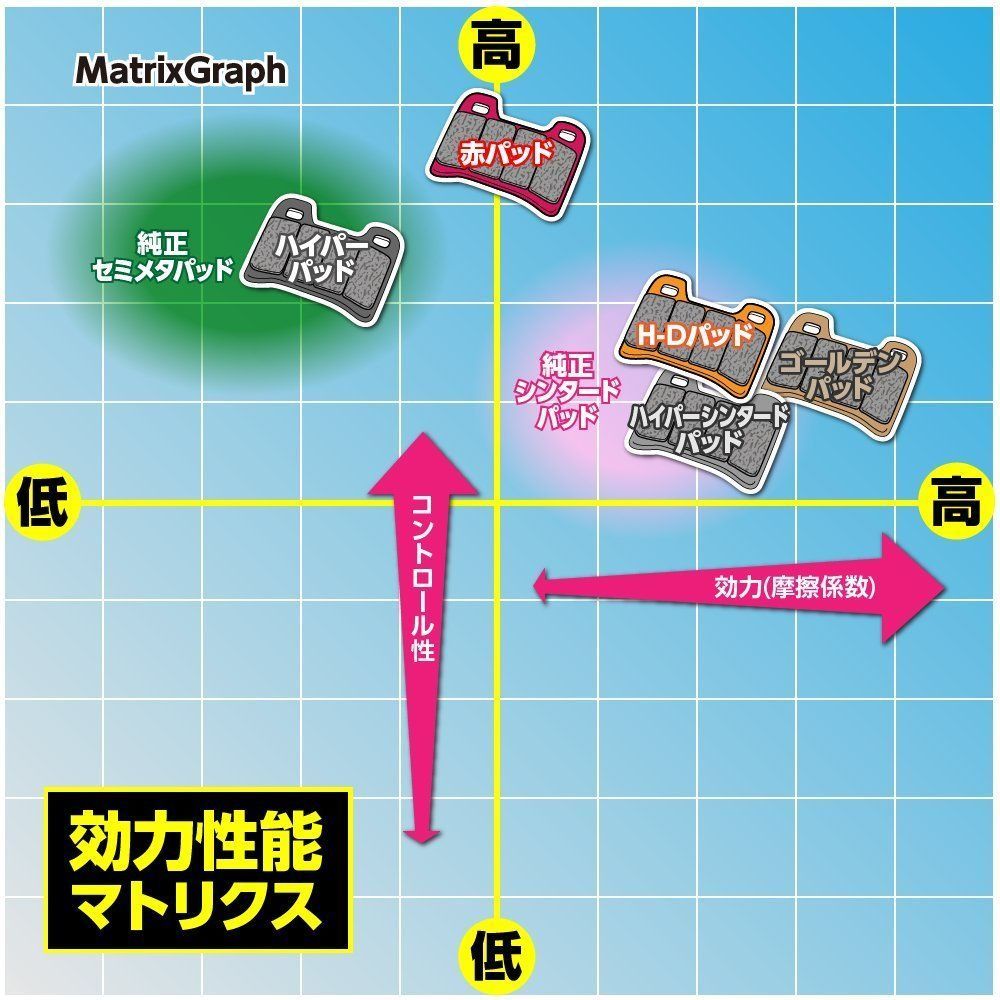 新品 などリア用 M620(02-05) 79848 M800(03-04) モ メルカリShops