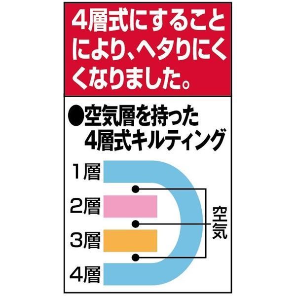 ピンク セミダブル
