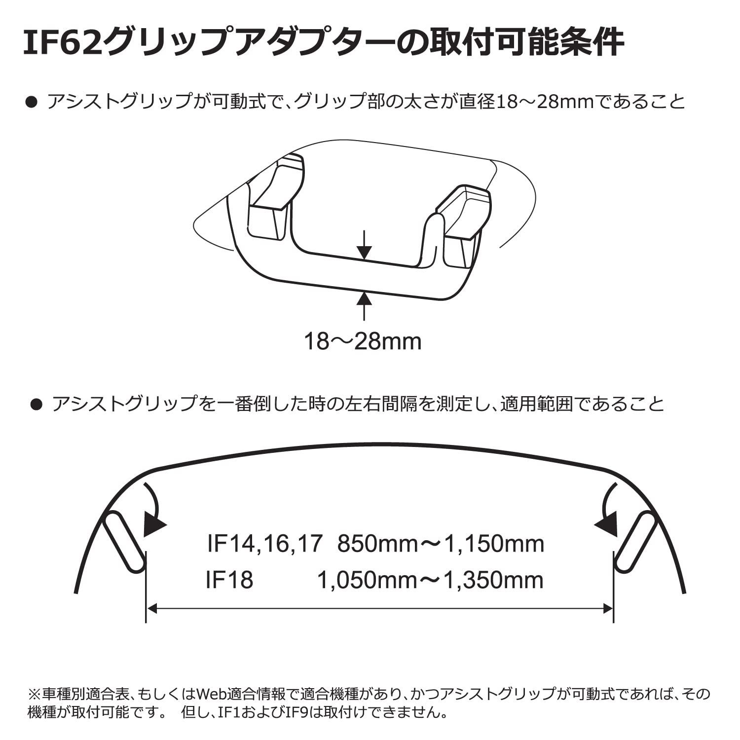 【特価商品】カーメイト inno ロッドホルダー オプション 直接取り付け用 グリップアダプター 左右セット IF62