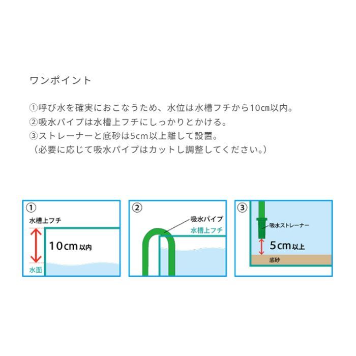 水槽用 外部フィルター
