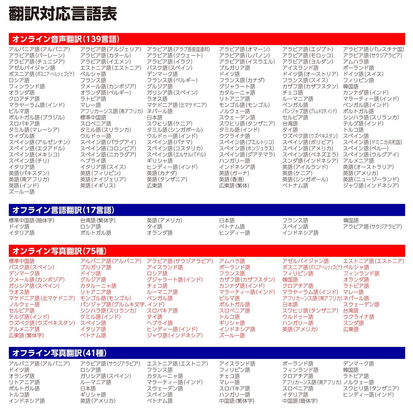 1年保証