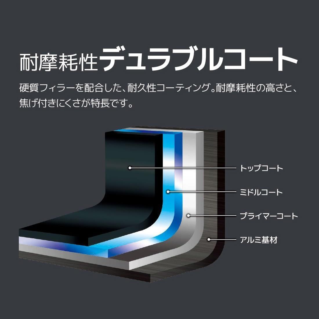 サーモス