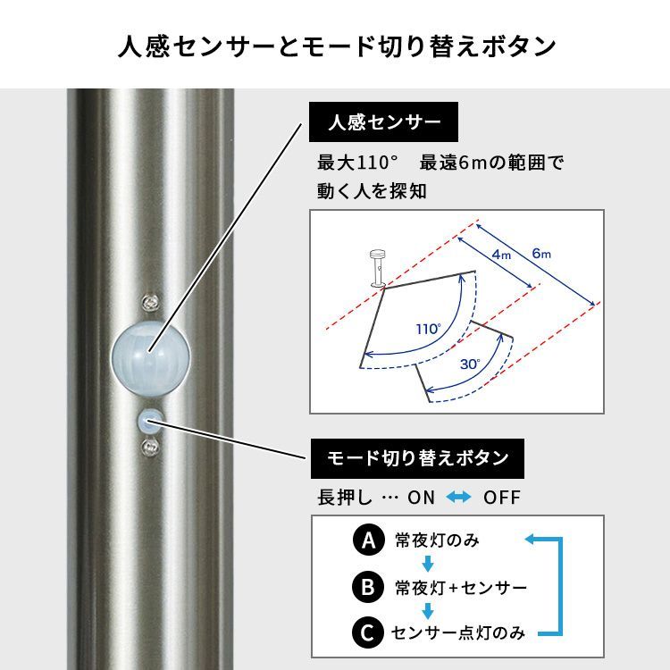 ガーデンライト