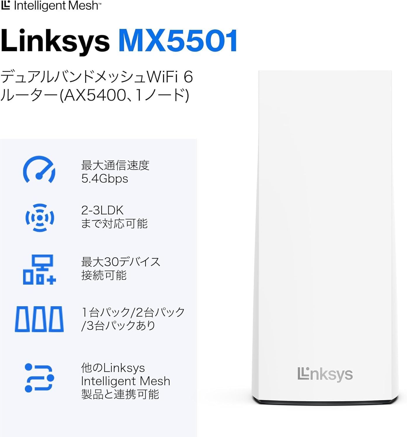 Mbps デュアルバンド