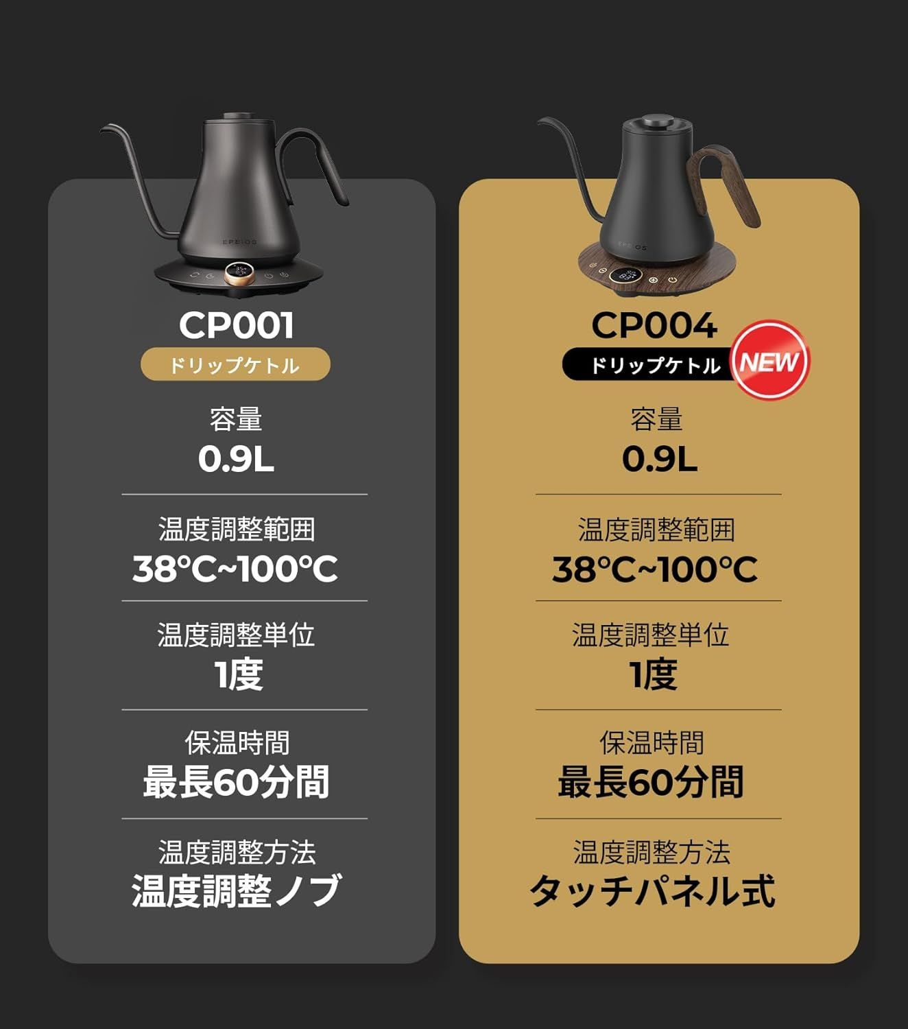 ドリップ ポット