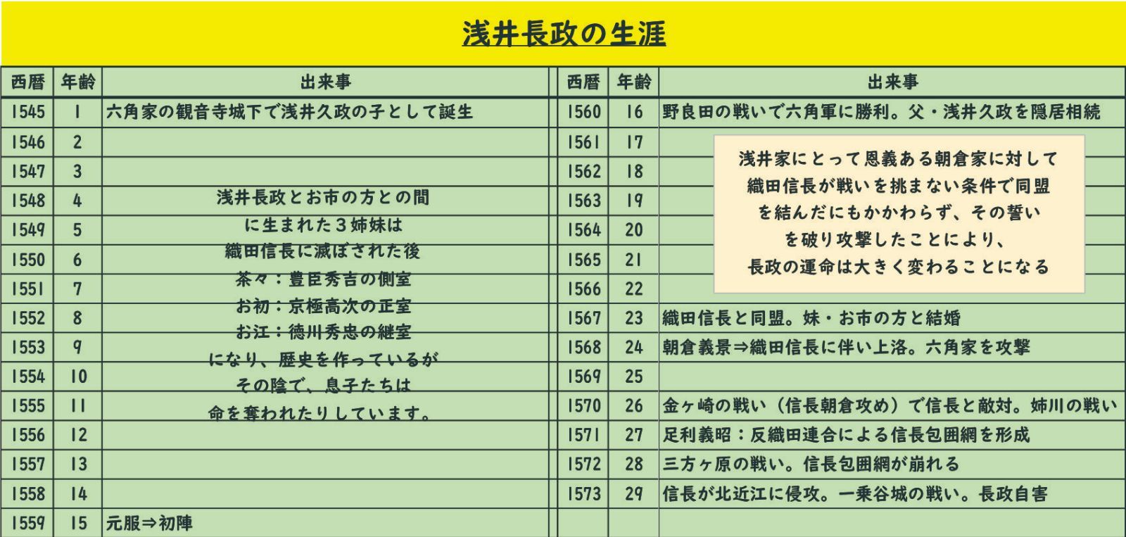 パズル造形戦国武将兜「浅井長政」 - パズル造形ピースクラフト - メルカリ