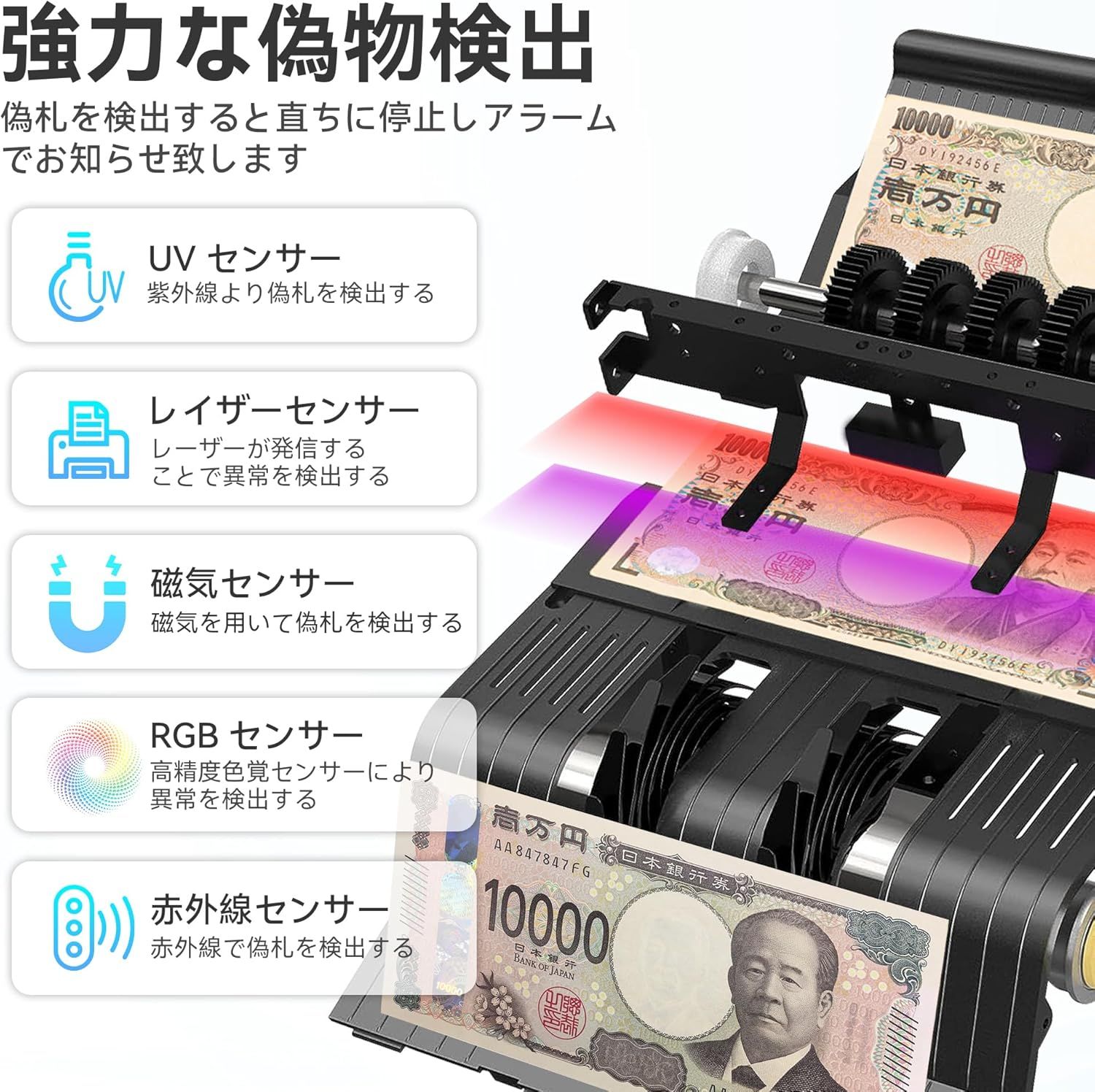 紙幣カウンター　2024 新紙幣対応　日本円専用　紙幣計数機 マネーカウンター Amazon | 【日本専門設計・2024年新紙幣対応】紙幣カウンター